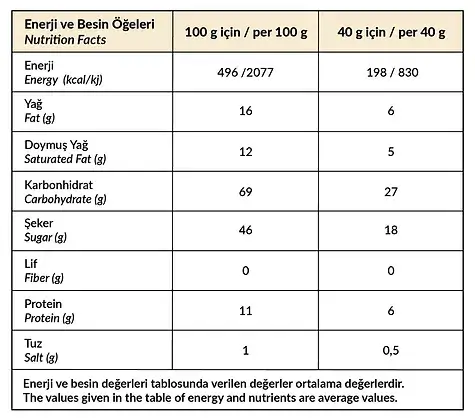 Munchey Cookie Crisps Kakao 40 gr - Görsel 4